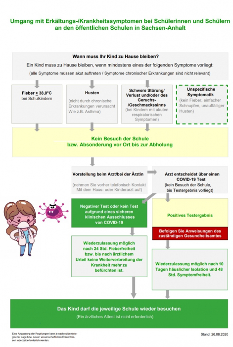 corona_hinweise.jpg corona_hinweise.jpg